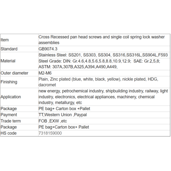 Cross Recessed pan head screws and single coil spring lock washer assemblies
