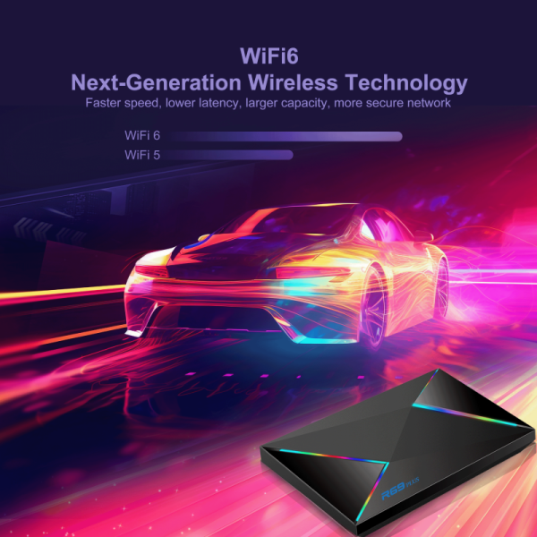 Android TV Box R69 Plus with H728 Octa-core CPU, 8K Smart TV Box Support WiFi 6, 1000M Ethernet, Bluetooth 5.0, 4GB RAM 64GB ROM Home Theater