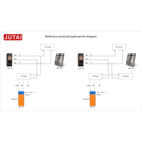 Infrared Reflective Photocell Sensor with 7m Detection Range Used for Door Safety