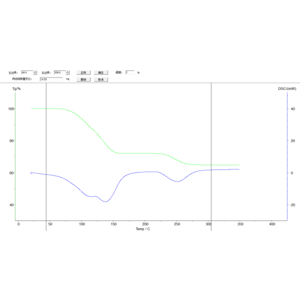 STA-3000 Laboratory Synchronous Thermal Analyzer Instrument RT 1550°C