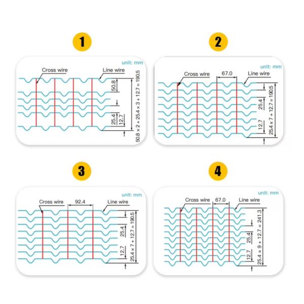 Eight Lines Welded Pipeline Reinforcement Wire Mesh 140m 280m Length For Oil And Gas