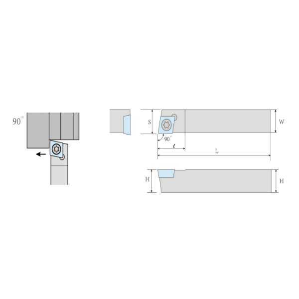 SCACR/L Holders for Turning