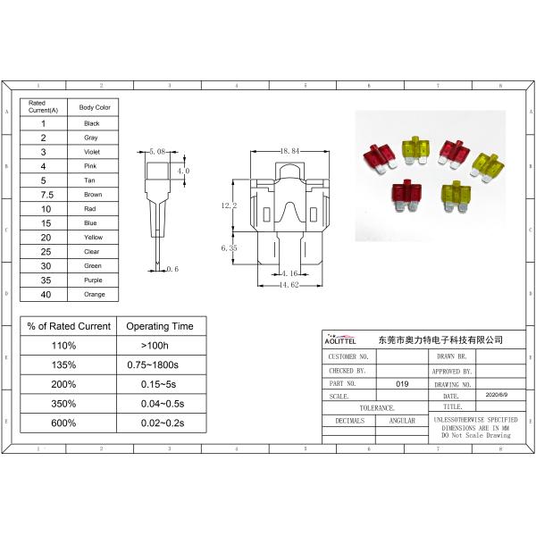 With led Automotive Blade Fuses 32V 10A 15A 20A 25A 30A 35A 40A car fuse