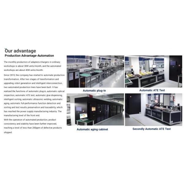 Factory Selling 15V 8A 127W Power Charger 1932 127w for Microsoft Surface Book 3 15" Laptop Studio 1932 Surface Pro 8 9 X