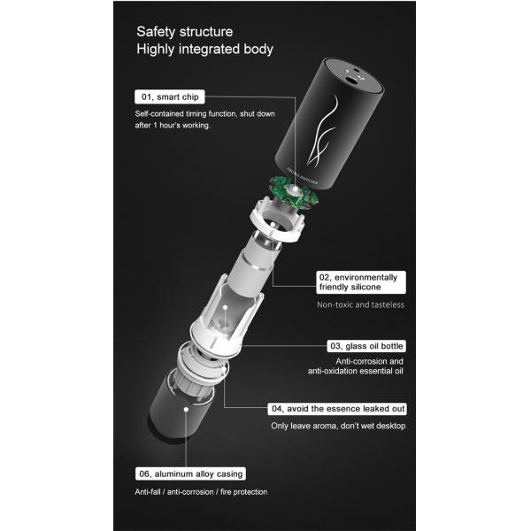 Portable USB Powered Scent Nebulizer For Travel