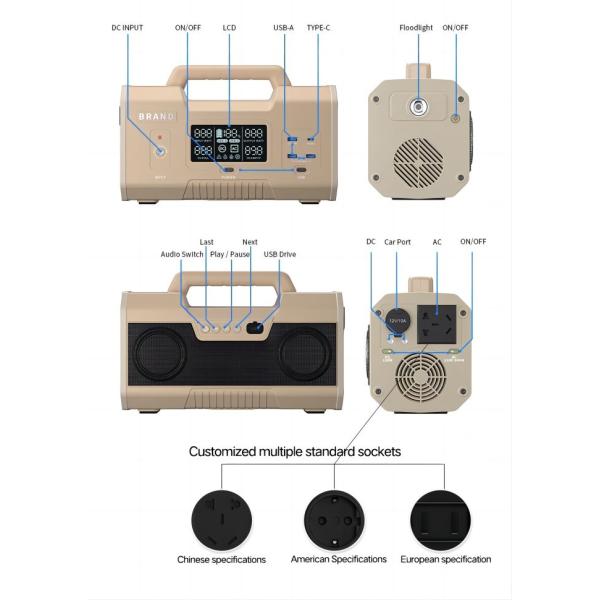 Multipurpose Mobile Outdoor Portable Power Station Dustproof 14.4V For Camping