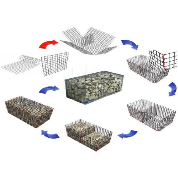 Durable Gabion Box for Structural Landscaping and Slope Protection