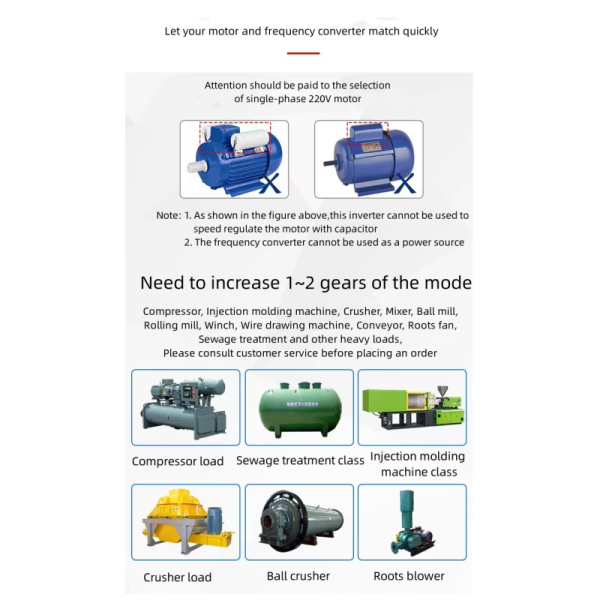 3 Phase Universal Variable Frequency Drive Inverter 2.2KW Mini VFD Frequency Changer