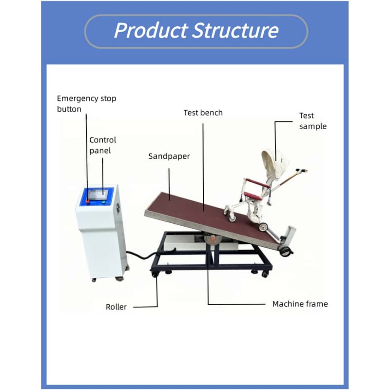 Child Stroller Slope Stability Test Bench Baby Stroller Tilt Test Bench Stroller Stability Testing Machine