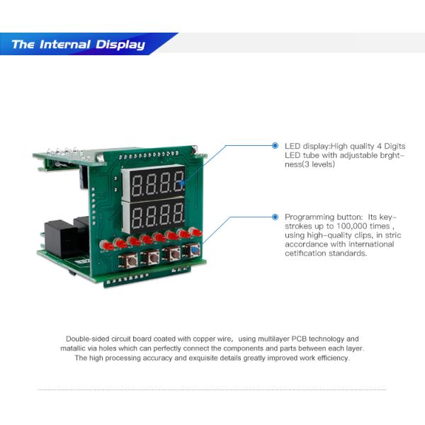 WSK302 Temperature and Humidity Controller for green house