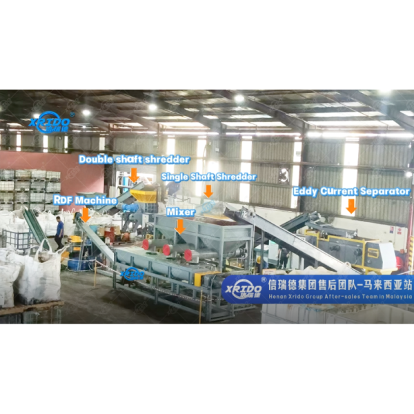 High Efficiency Low Energy Consumption Multifunctional Tracked Mobile Shredder for Waste Processing