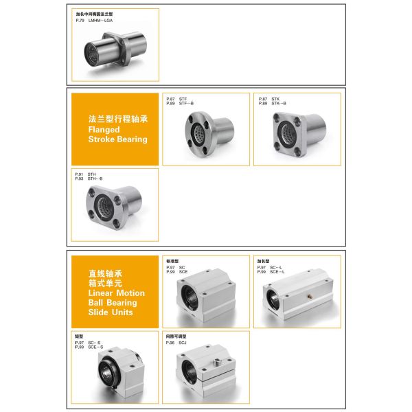 SDM13GA Linear Bearing 13mm Shaft Diameter Linear Motion Bearing