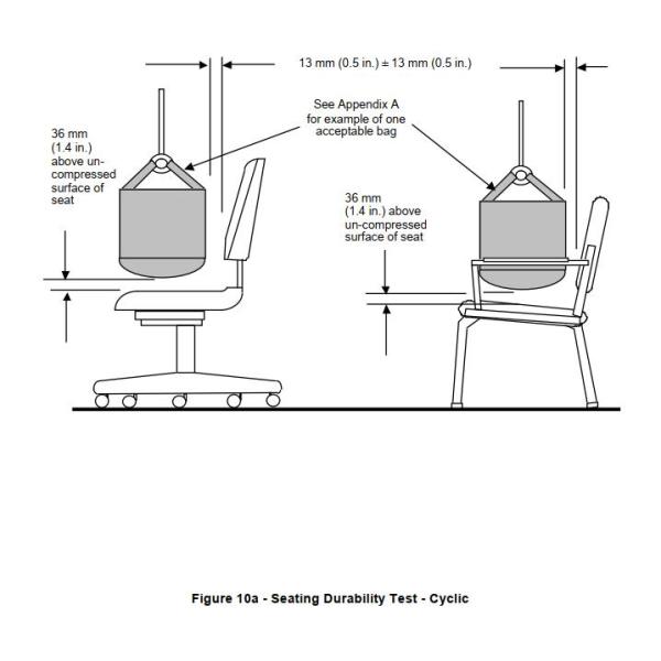 Impact Wear Resistance Chair Drop Impact Tester Adjustable Height