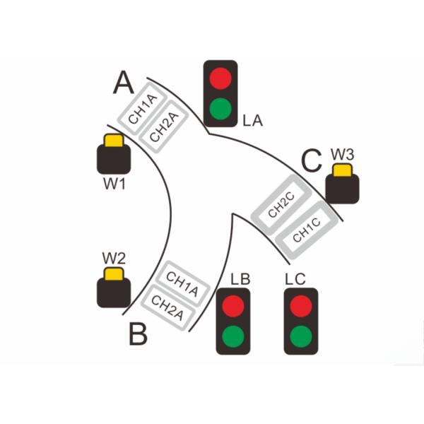 Intelligent Curve Traffic Controller Fast Response Low Maintenance RS 485 AC 220V
