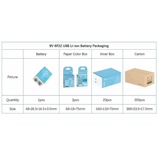 3700mWh Type C 6f22 9V Multimeter Rechargeable Lithium ion Battery
