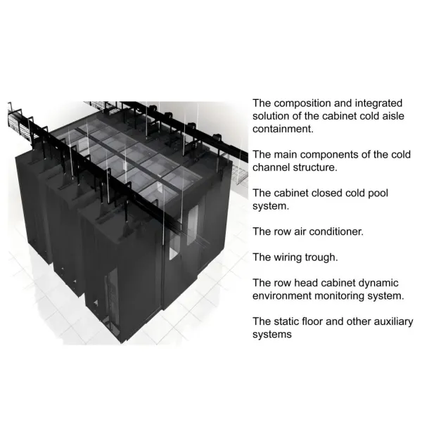 Data Center Infrastructure Portable Modular Data Center (PMDC) Solution It Infrastructure