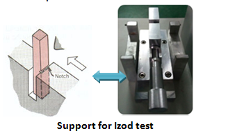 Digital Display Plastic Testing Machine ,Izod Impact Testing Equipment