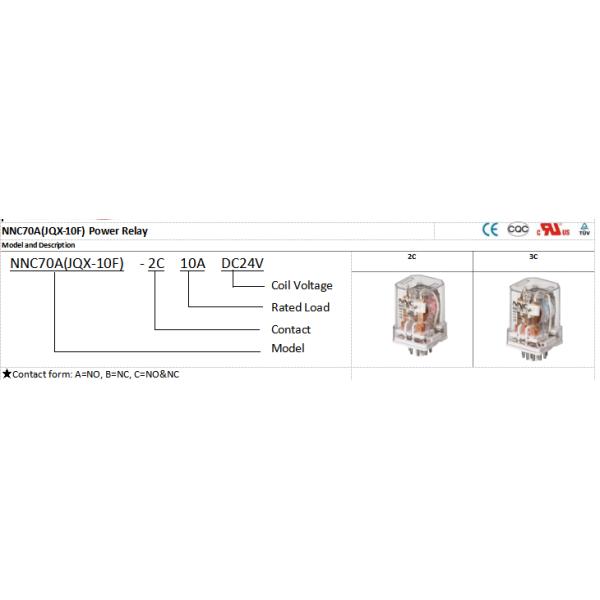 NNC 24VDC 10A Power Relay NNC70A Relay high DC voltage relay for Car Charging pile Solar Energy