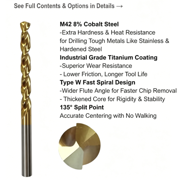 High Cobalt HSS Titanium Coated Drill Bit with 135° Split Point for Precision Metal Drilling