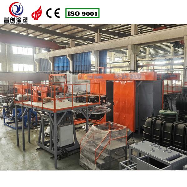 Automatic Rotomolding Equipment Adjustable Rotating Speed 220V / 380V / 440V Voltage