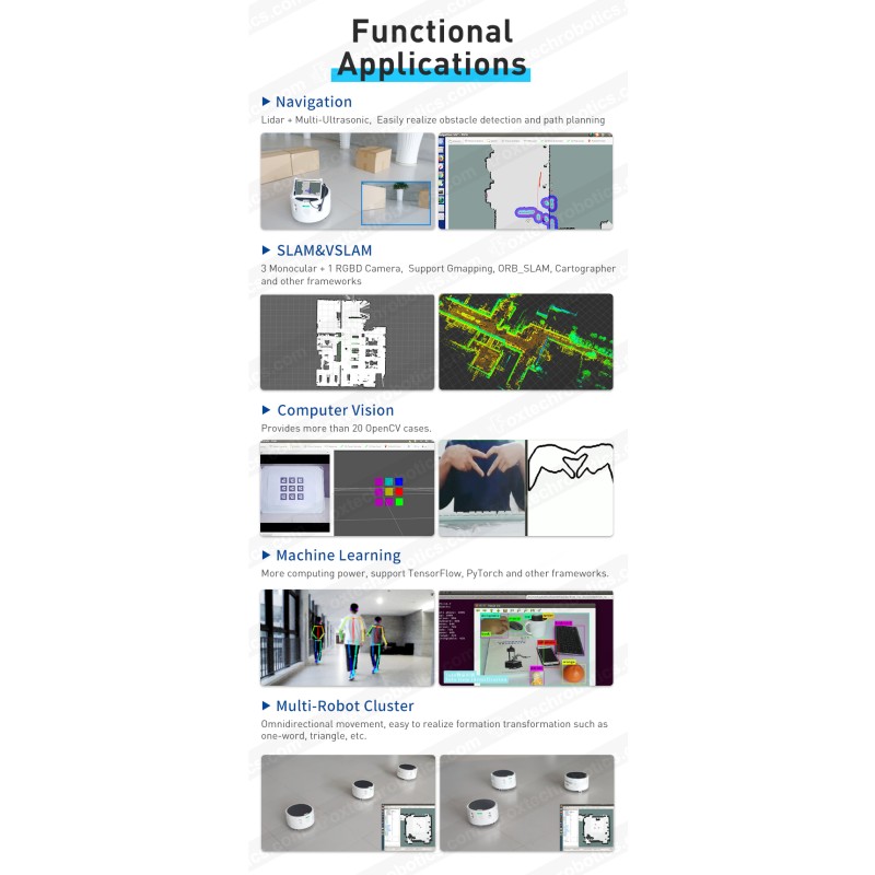 Gemini-O Open Source ROS SLAM Omni-directional AMR Robot Development Kit for Research and Education with Monocular Camera and