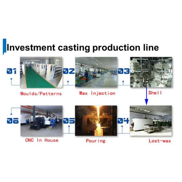 Precision Investment Casting Excavator Counterweight