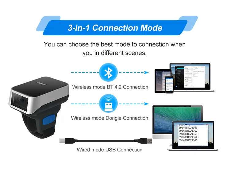 Wireless Bluetooth Barcode Scanner DI9010C-2D Wearable Finger QR Reader
