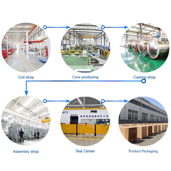 Interference-Proof All Cooper 0.4KV 11KV Dry-Type 160KVA Distribution Transformer IEC60076 for Industrial and Commercial Use-Reliable Power Supply OEM