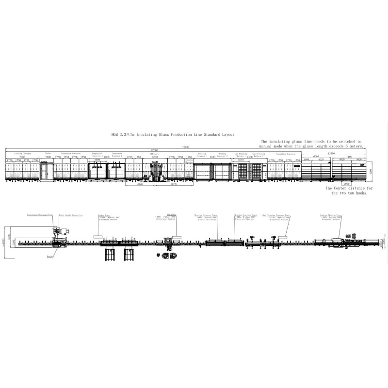 Jumbo Size Insulating Glass Line