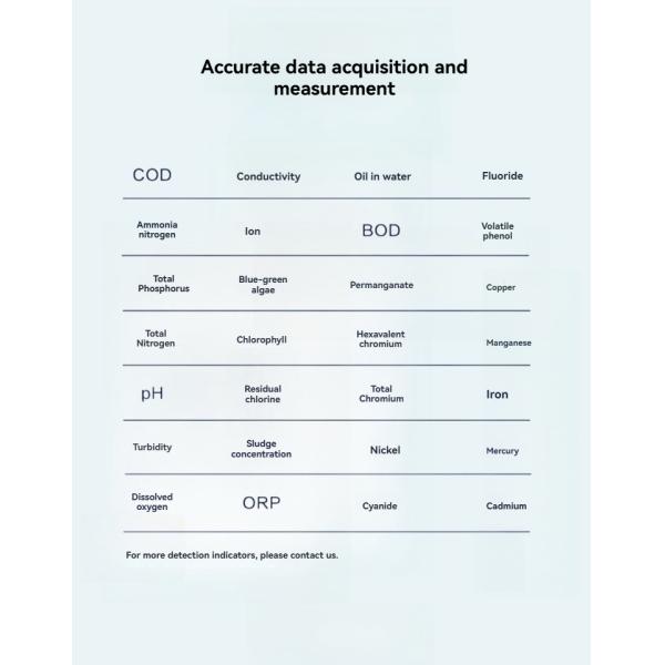 Automatic Water Quality Monitoring System Buoy Based Water Pollution Sources Monitoring