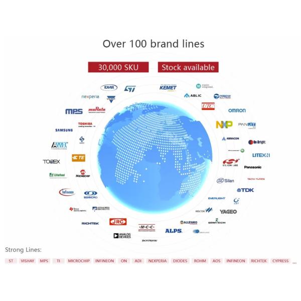 SG2524DR Integrated Circuits ICS PMIC Voltage Regulators DC DC Switching Controllers