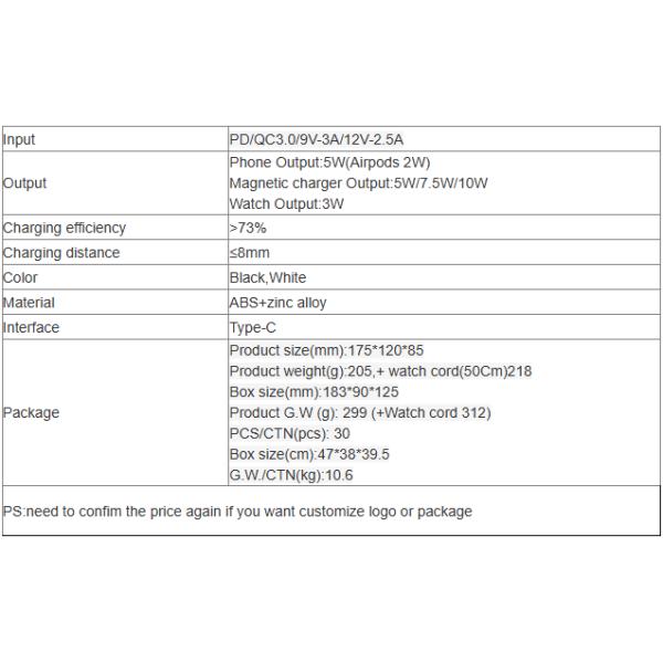 T268 Apple Wireless Charger OEM/ODM ABS+Zine Alloy Wireless Charger