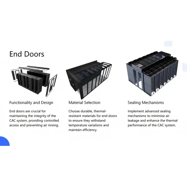 Cold Aisle Containment (CAC) System Data Center Infrastructure Modules