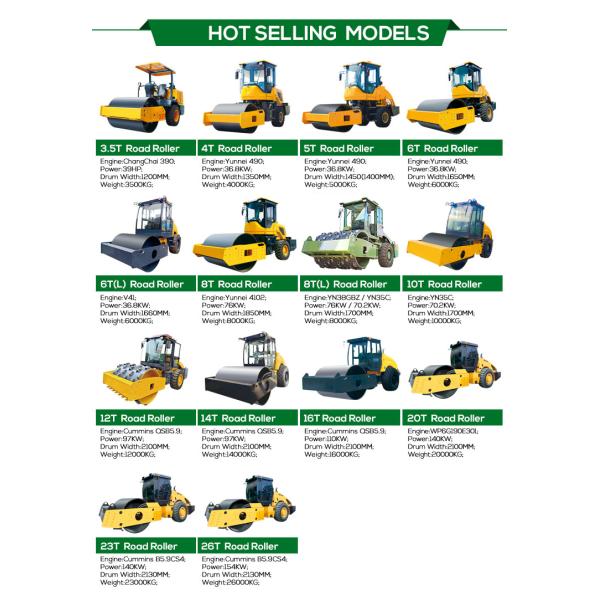 Factory Price Single Drum Soil Compactors Single Drum Roller Compactor Vibratory Road Roller