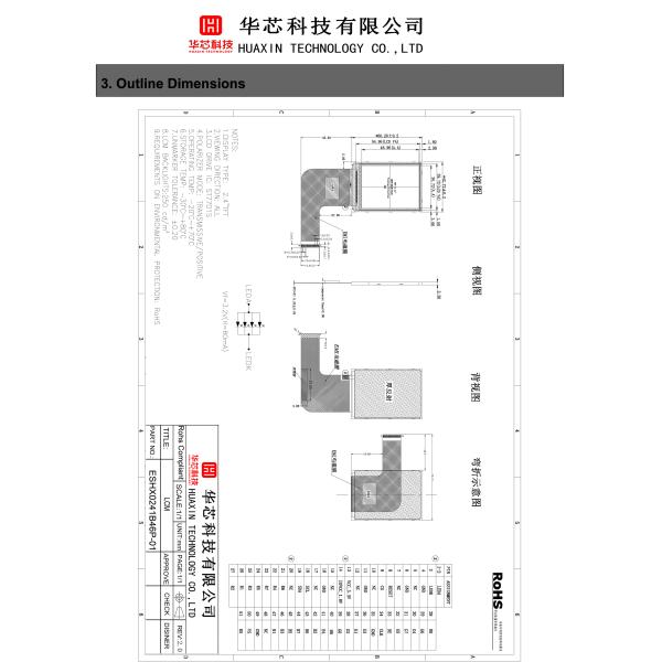 2.4 Inch 480*640 TFT Display LCD , With All View Angle SPI Interface, Driving IC ST7701