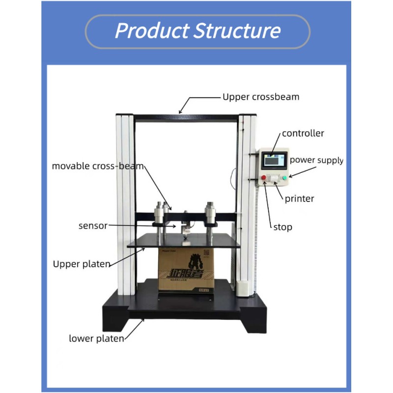 Automatic Touch Screen Corrugated Carton Breaking Strength Testing Machine, Packaging Box Compression Strength Testing Machine