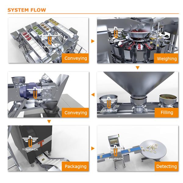 14 Head Automatic Weighing Packing Machine 220V for Food Granules