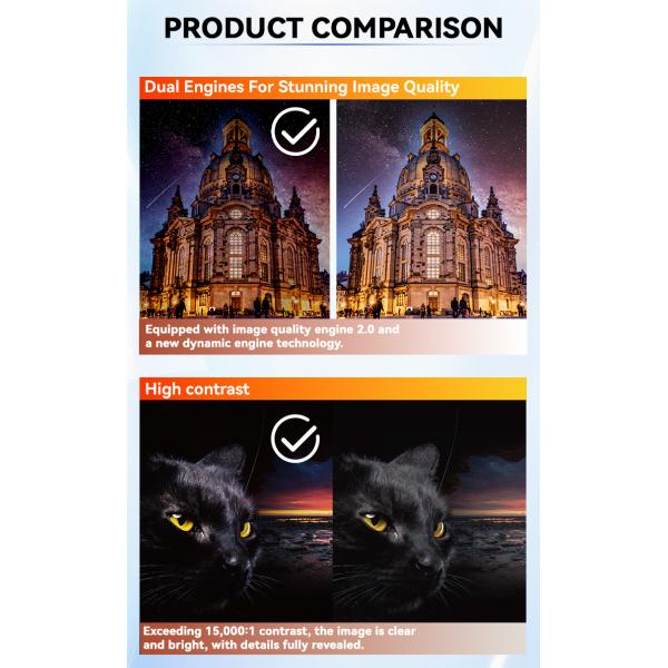 Full Color P5 COB Led Display Module Stage Video Wall Conbattery Management Systems