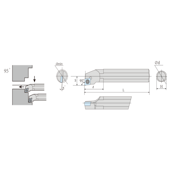 S-SCLC Boring Tool Holders