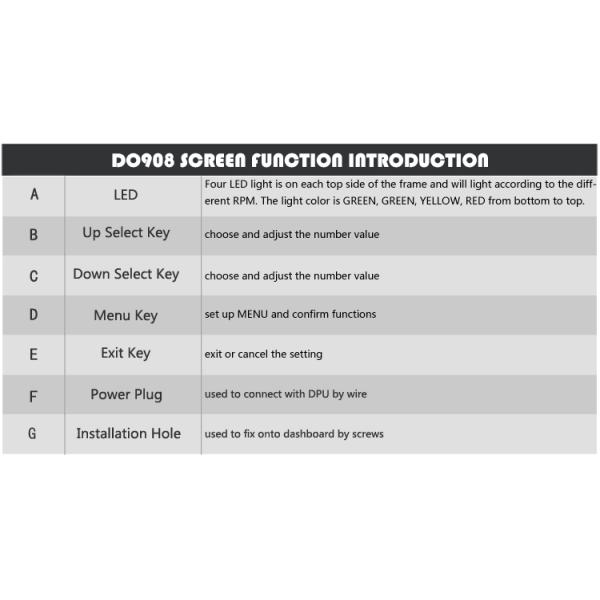 SINCO TECH Race Car Dashboard 6.5 Inch Hardness Wire Full Sensors Kit