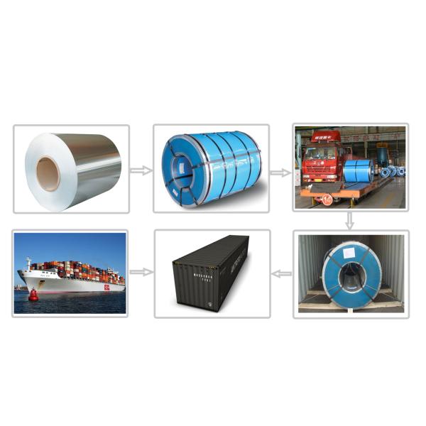 ETC Cold Rolled Stainless Steel 201 300cm 600cm Length