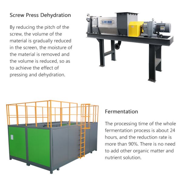 Bubble Film Corner Wrap Commercial Multifunctional Food Waste Composter Engine Core Component Used in Compost Making