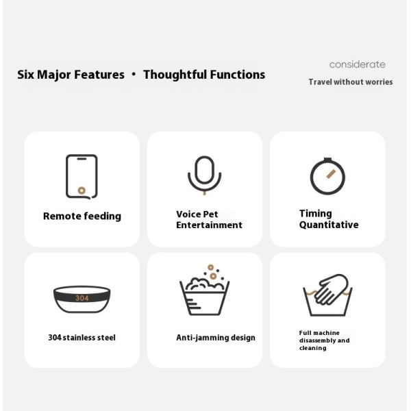 WiFi Pet Feeder Smart Control Microchip 4.5L Large Capacity Eco-Friendly Plastic Dog Bowl Charge-Powered Remote Food Dispenser