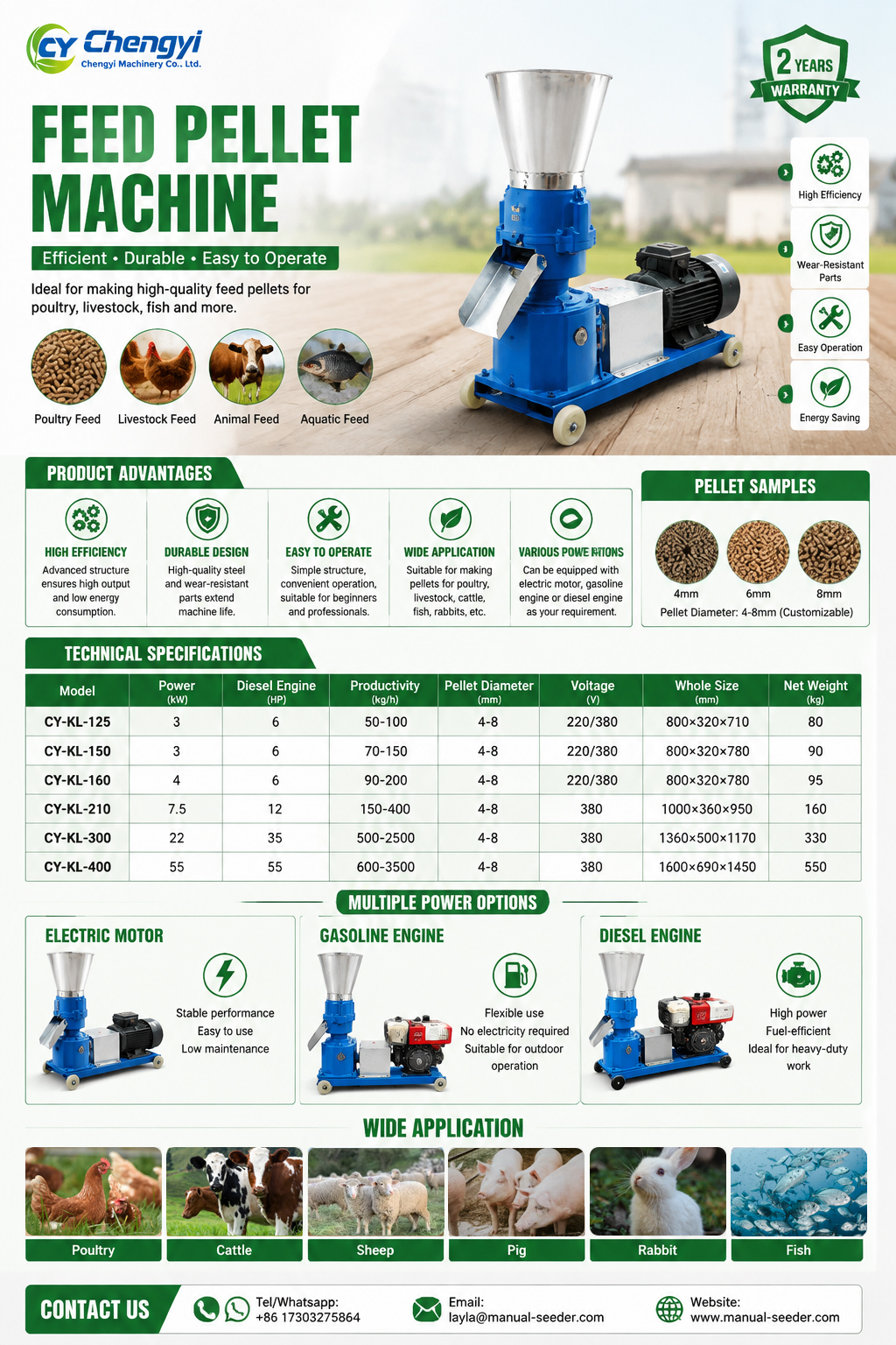 Hardened Iron Feed Pellet Machine Multi Functional High Torque Poultry Feed Pelletizer