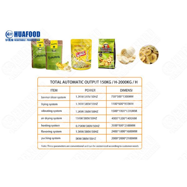 Large Durable Banana Chips Making Machine Plantain Chip Making Machines
