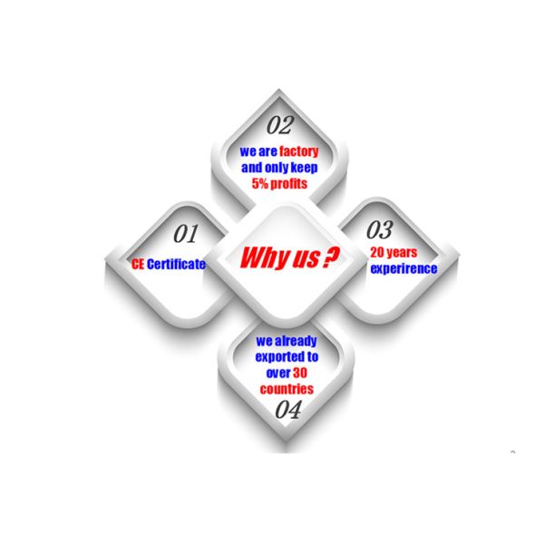 Industrial Saw Dust Collector with Anti Static Bag Filter and 0.3 micron Filtration