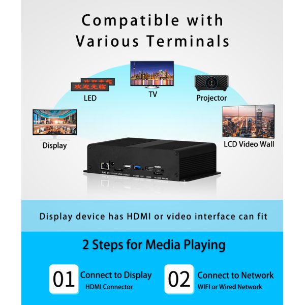 RK3399 Digital Signage Media Player Box 4K HD Android Network Advertising Player Smart Split Screen Remote Control Kiosk