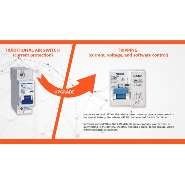 48V 100Ah Residential Solar Battery System