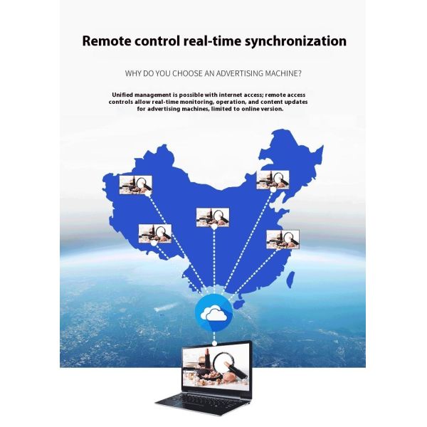 18.5'' 21.5'' 27'' Wall Mounted LCD Commercial Display Lcd Advertising Player Digital Signage for Shop,elevator,hotel Subway