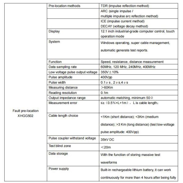 Portable Cable Fault Test Generator for Power Cables up to 35KV
